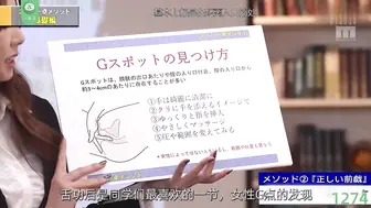 π1274 啪啪啪教室的性教育指导